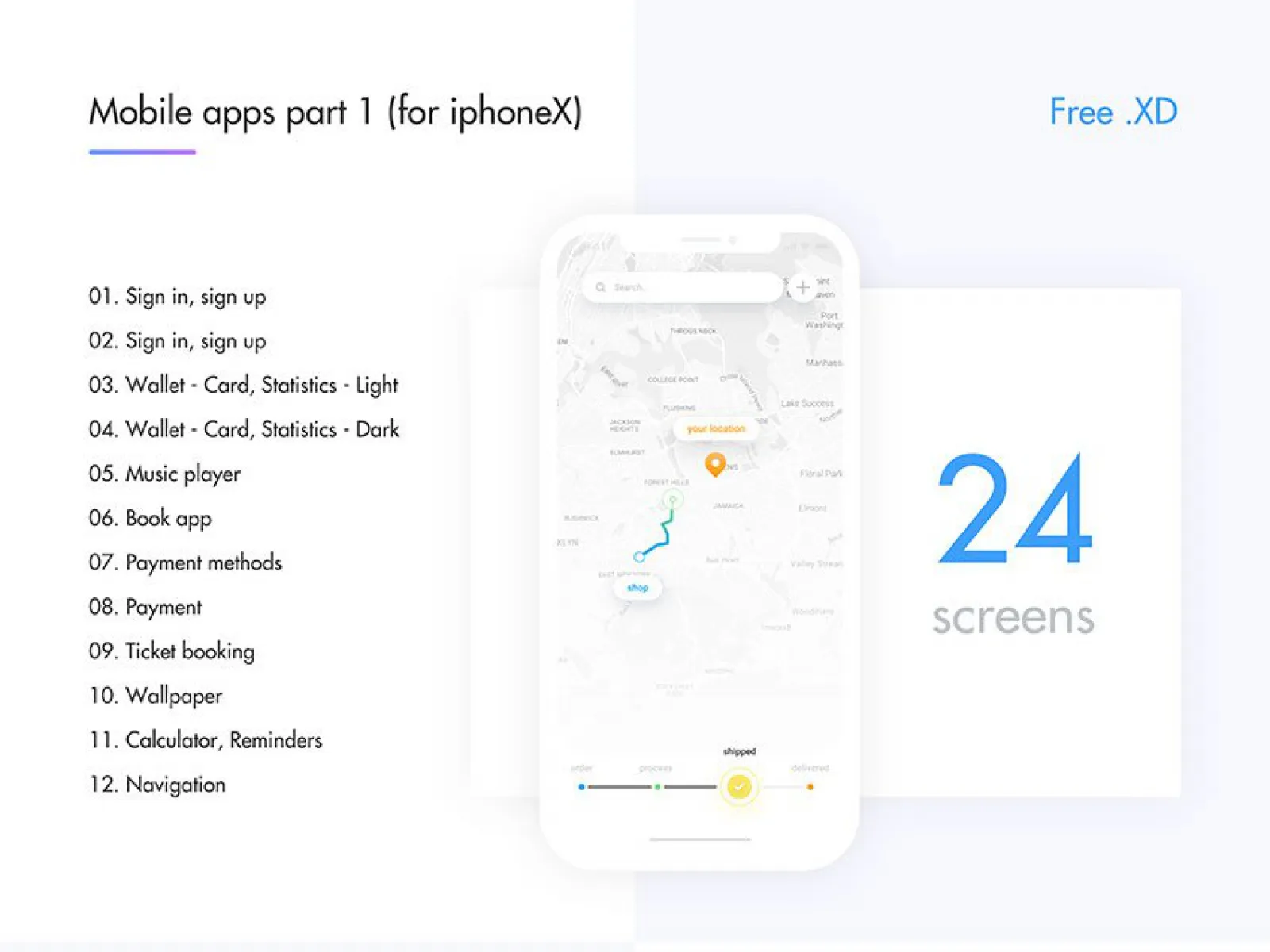 12 Mobile Apps UI Kits for Figma and Adobe XD
