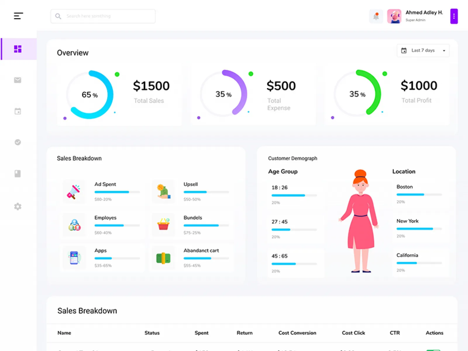 Backend Web App Screen for Figma and Adobe XD