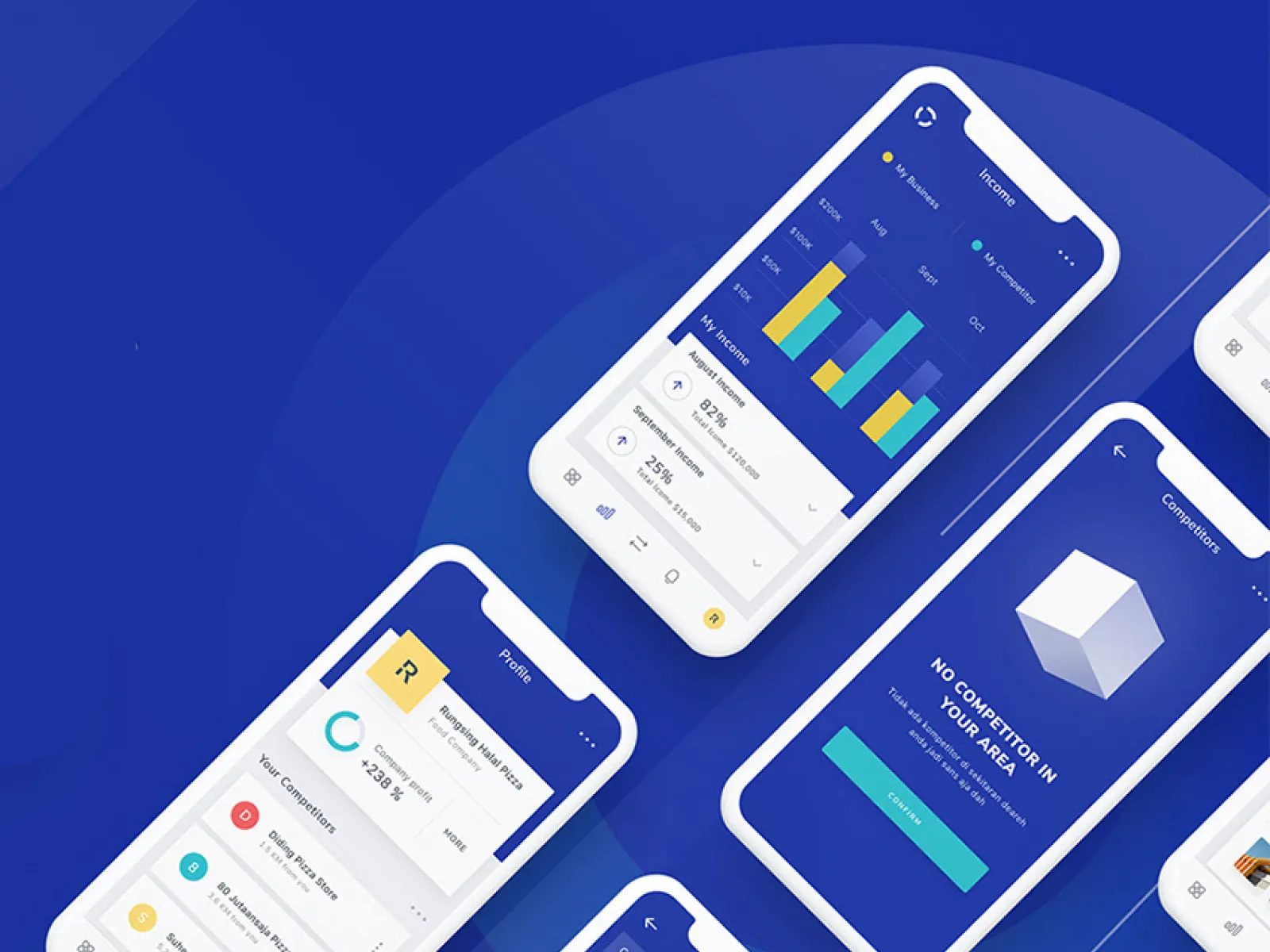 Business Analysis App UI for Figma and Adobe XD