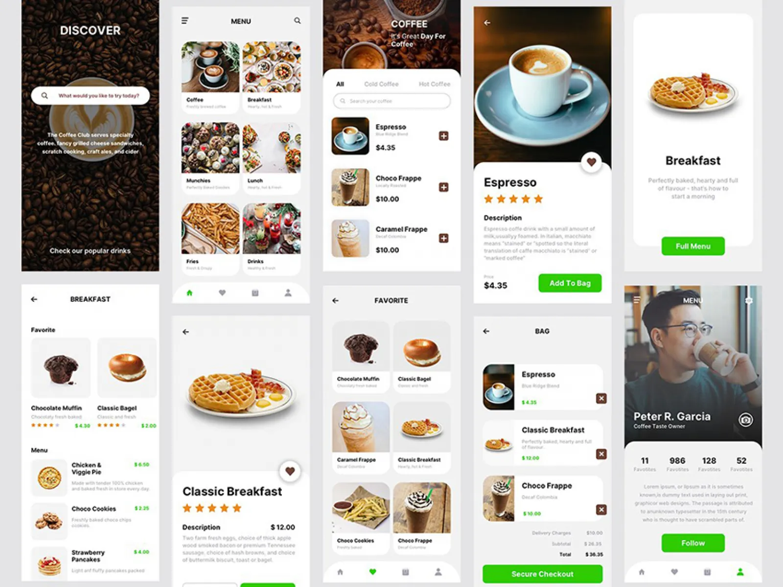 Coffee Delivery App UI for Figma and Adobe XD