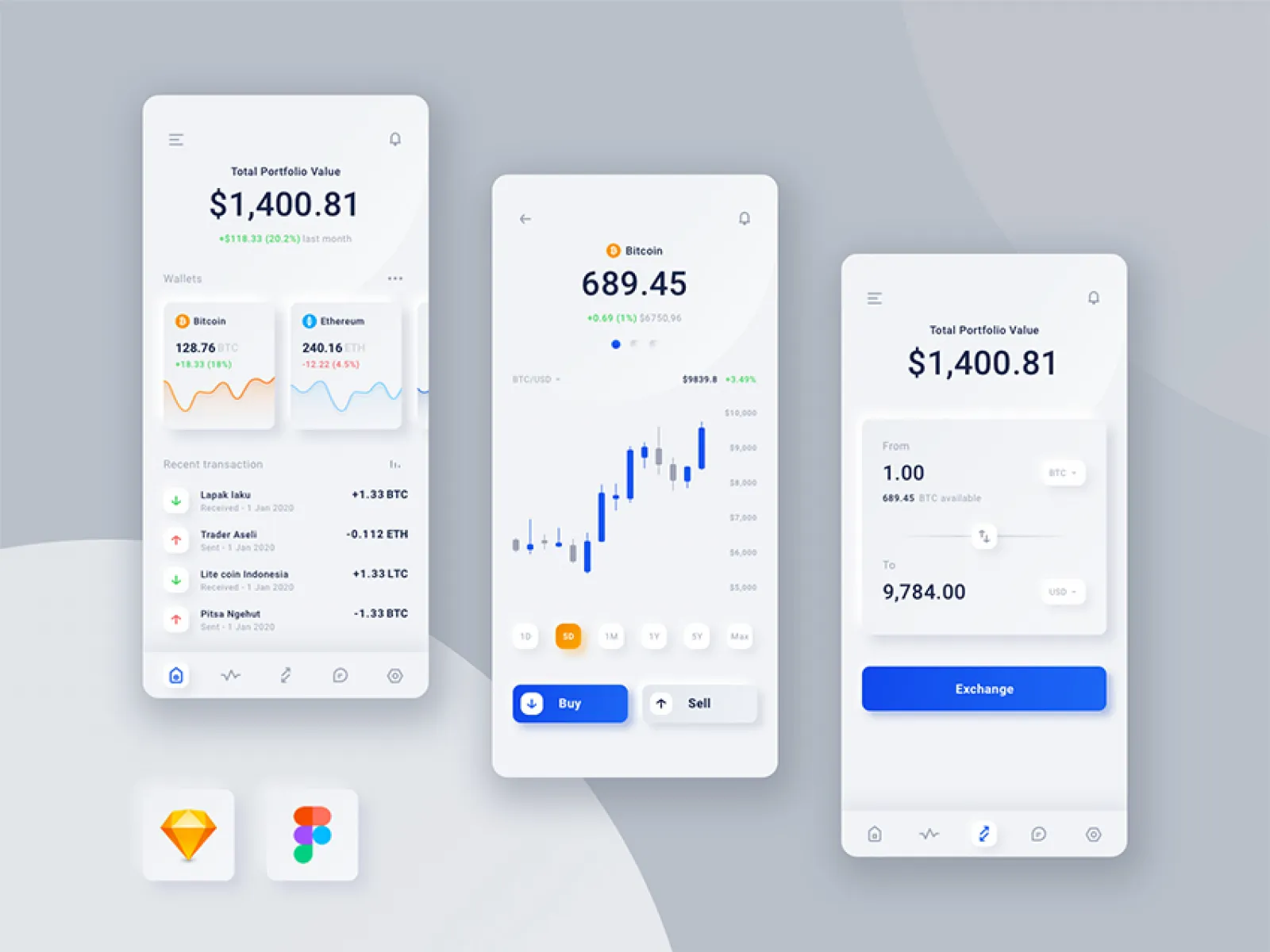 Digital Money Market UI Kit for Figma and Adobe XD