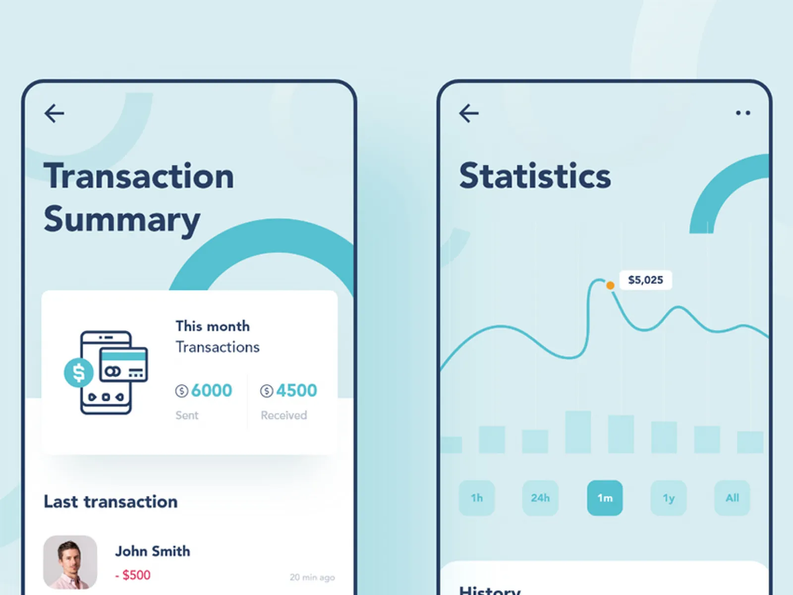 Digital Wallet for Figma and Adobe XD