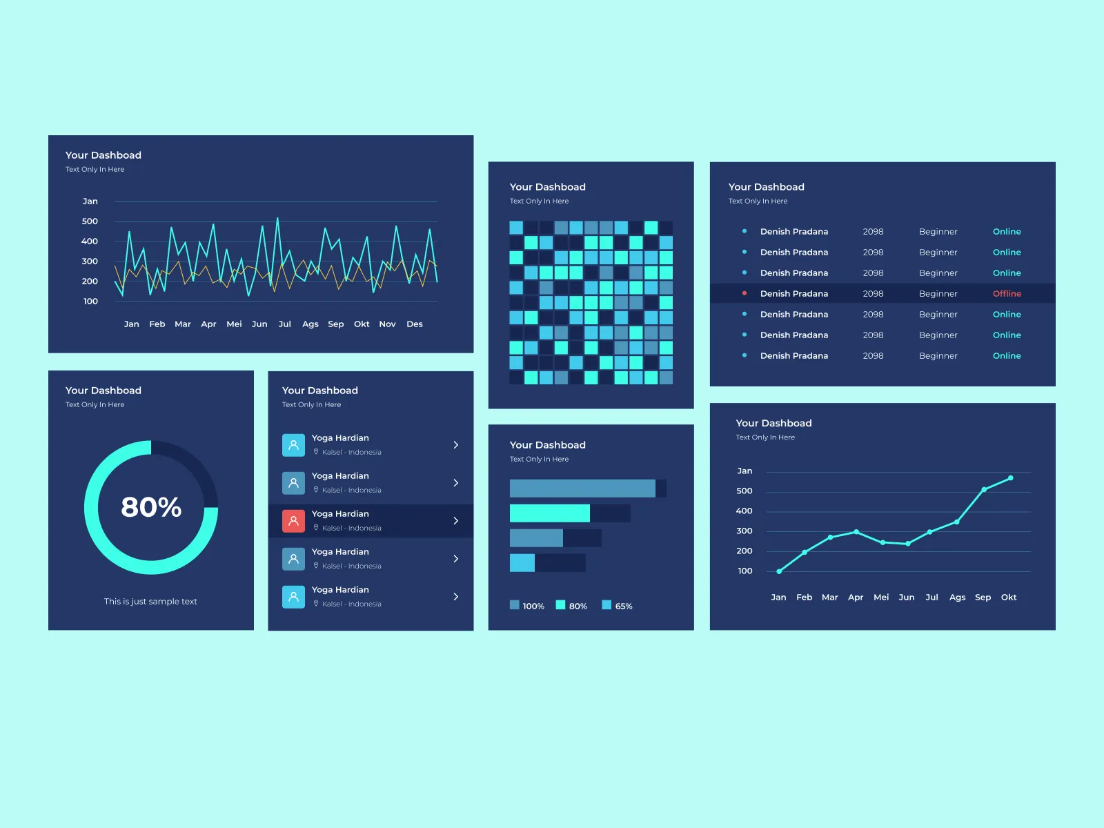 25 Dashboard UI Cards for Figma and Adobe XD No 2