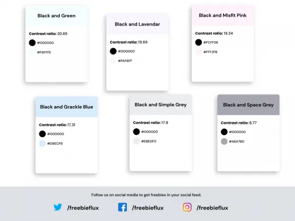 Accessible Colour Palettes for Figma and Adobe XD