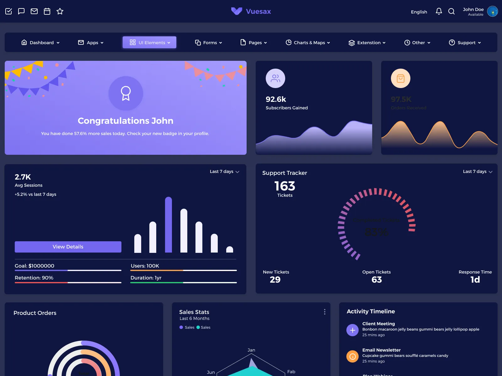 Admin Dashboard Template for Figma and Adobe XD No 4