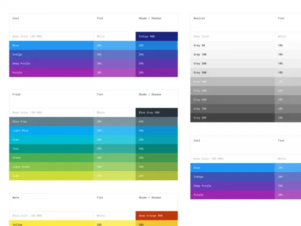 Android Material Theming for Figma and Adobe XD