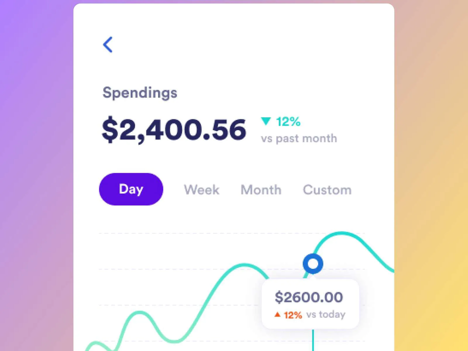 Bank Color App for Figma and Adobe XD No 4