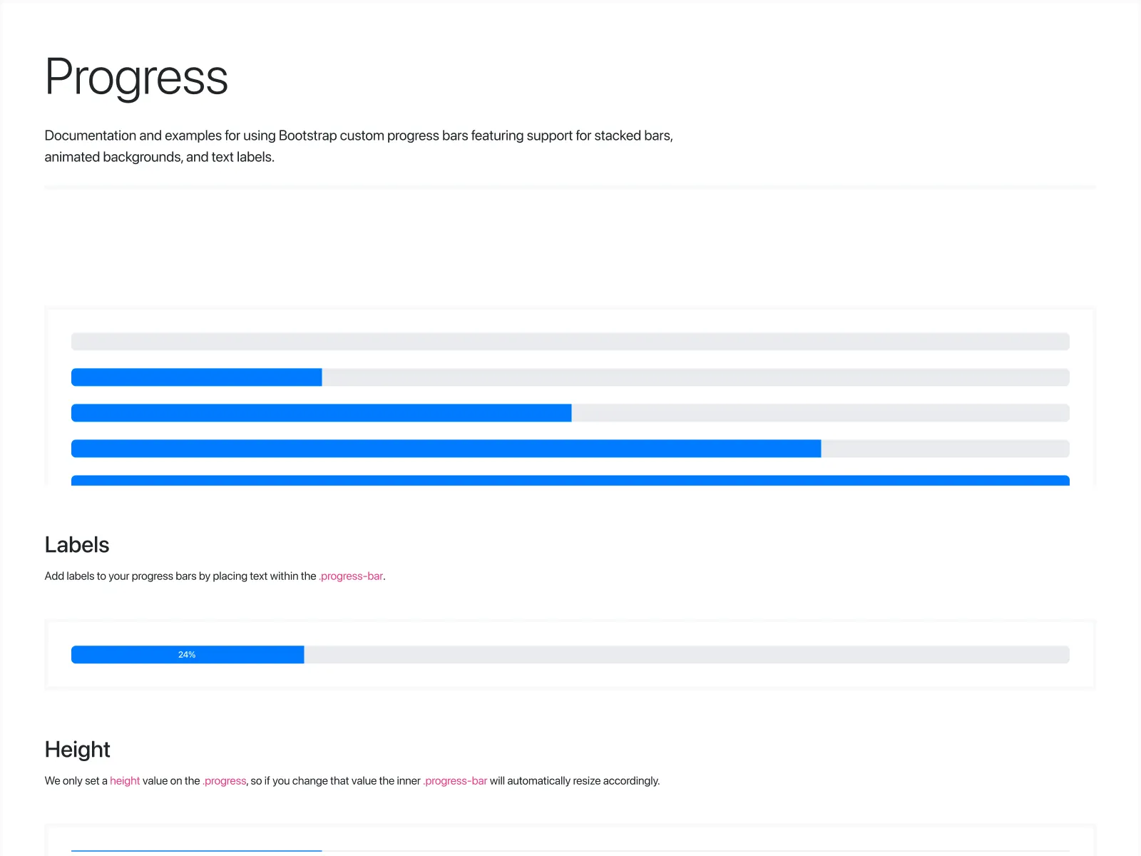 Bootstrap 4+ UI Kit for Figma and Adobe XD No 4