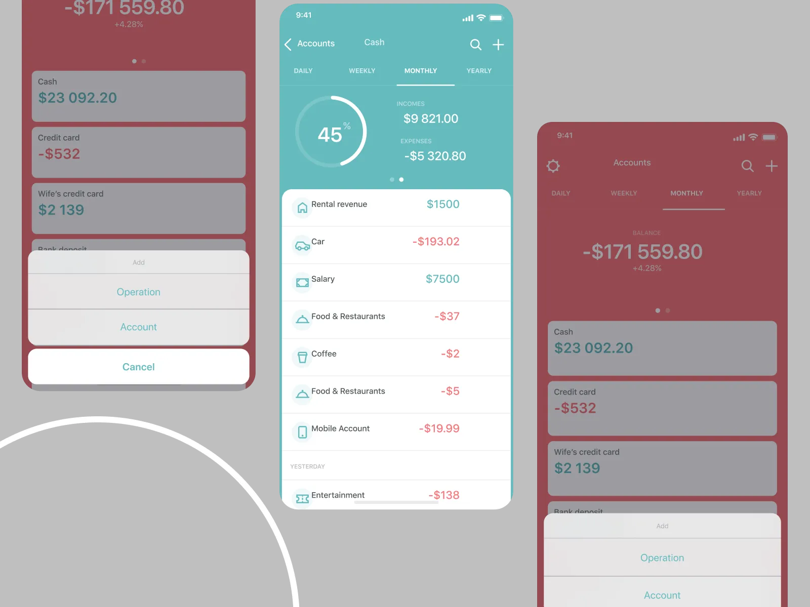 Budget Finance App UI Kit for Figma and Adobe XD No 4