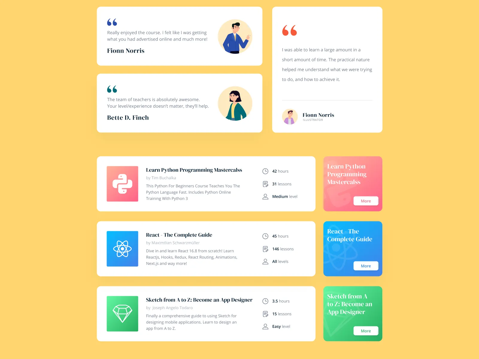 Card Templates for Figma and Adobe XD No 4