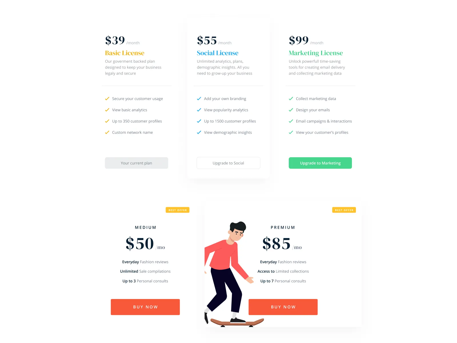 Card Templates for Figma and Adobe XD No 5