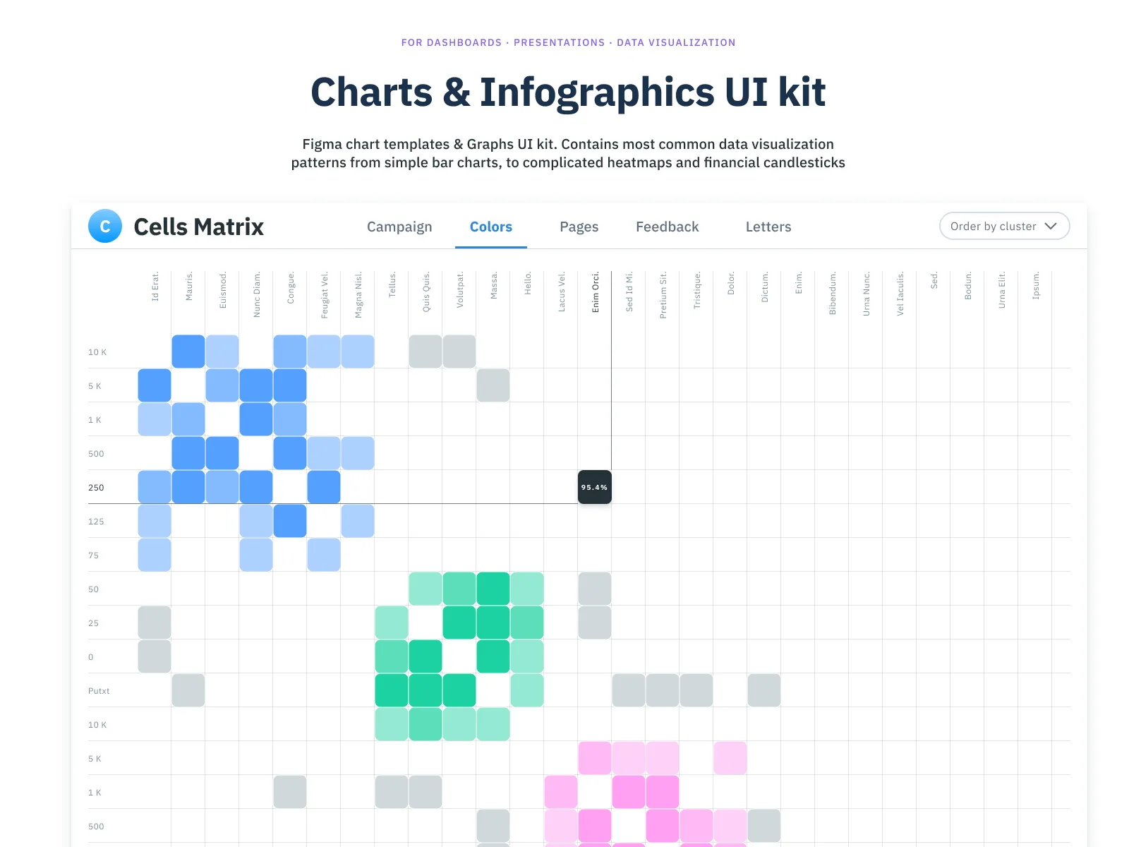 Charts & Infographics UI Kit for Figma and Adobe XD No 4