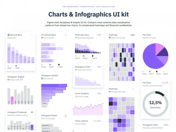 Charts & Infographics UI Kit for Figma and Adobe XD