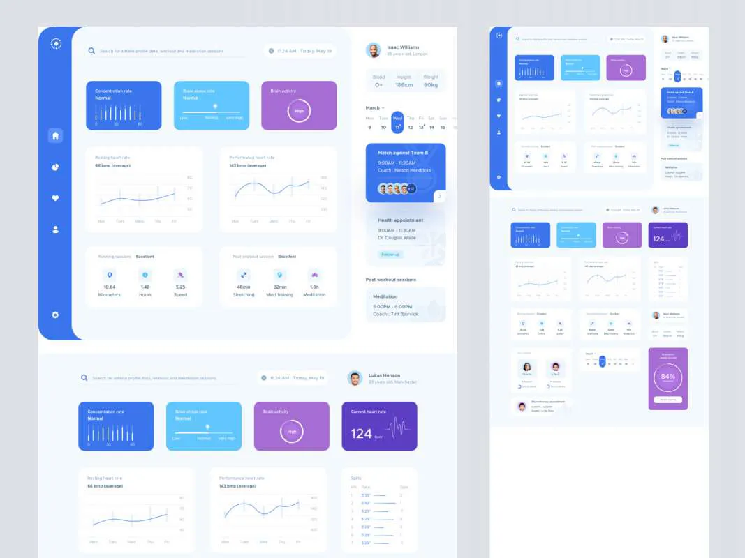 Clinic UI Elements for Sketch for Figma and Adobe XD