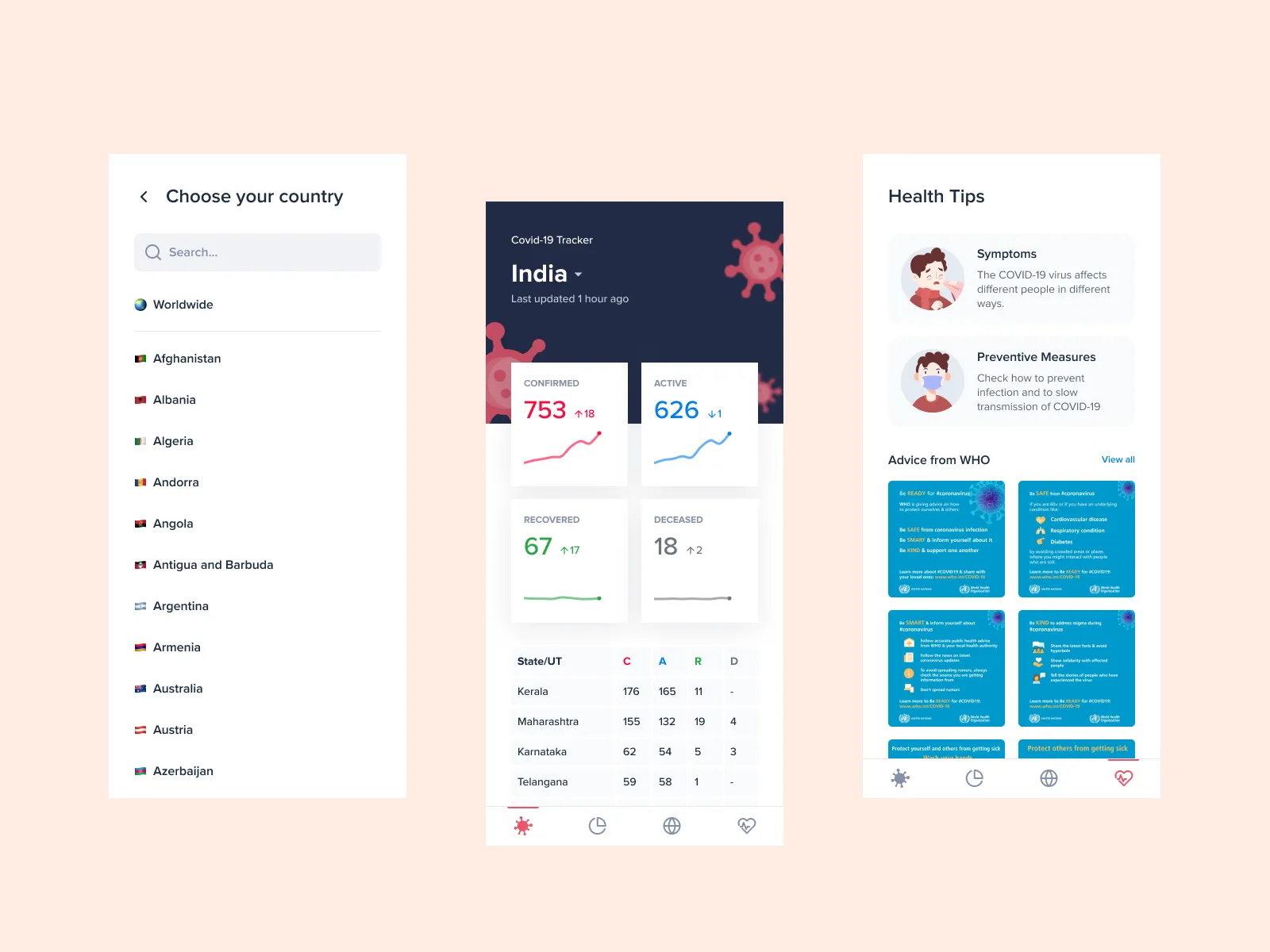 Coronavirus (COVID-19) Tracker App for Figma and Adobe XD No 4
