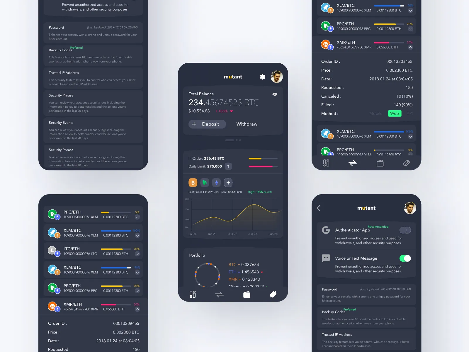 Crypto App UI Kit for Figma and Adobe XD No 4