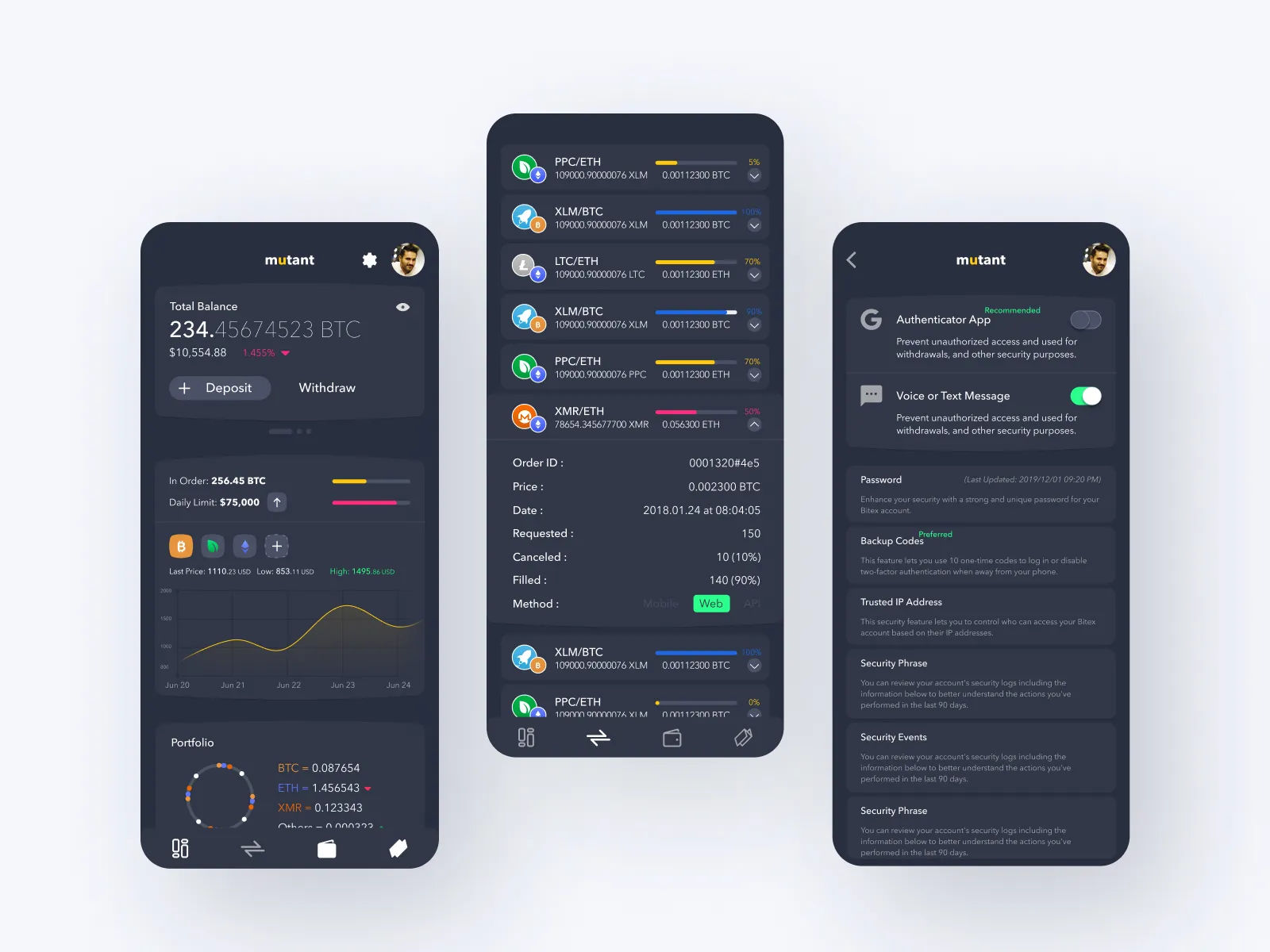 Crypto App UI Kit for Figma and Adobe XD No 5