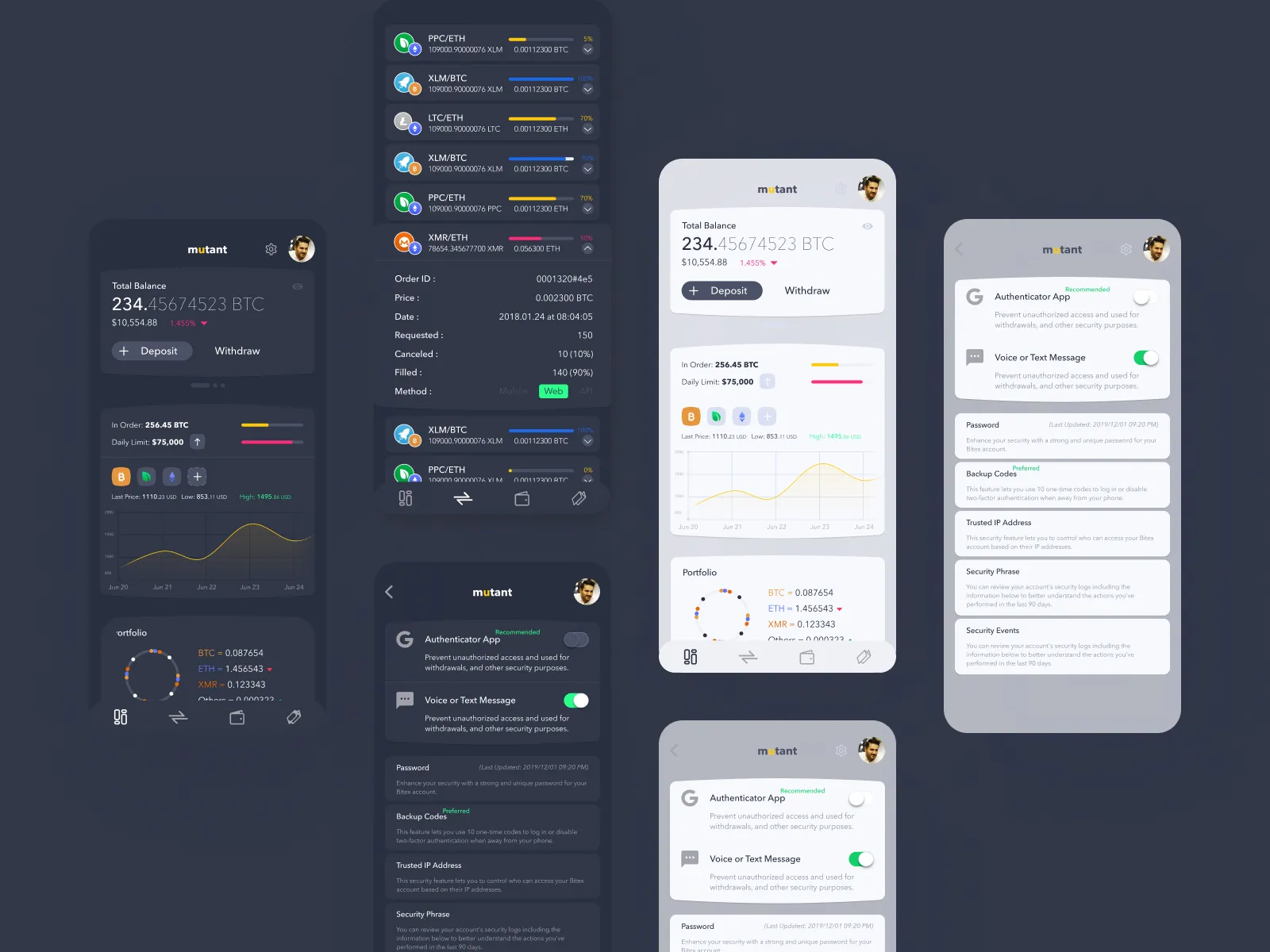 Crypto App UI Kit  - Free template