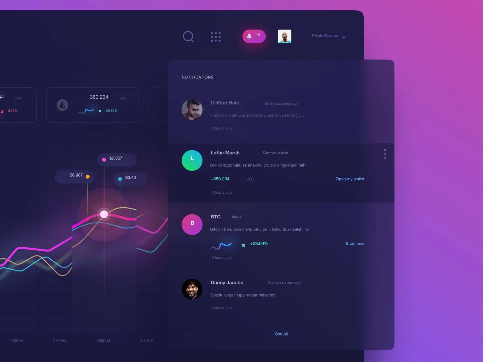 Crypto Dark Dashboard for Figma and Adobe XD No 4