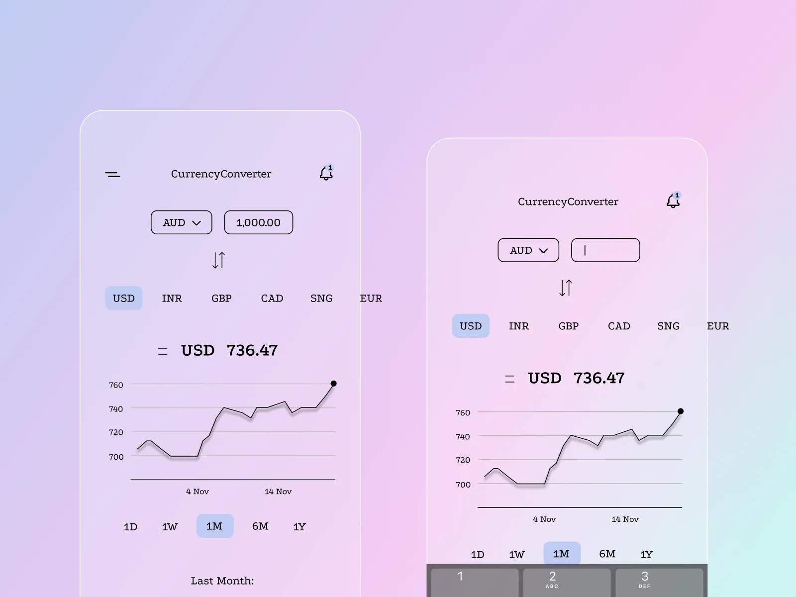 Currency Converter App Light for Figma and Adobe XD No 4