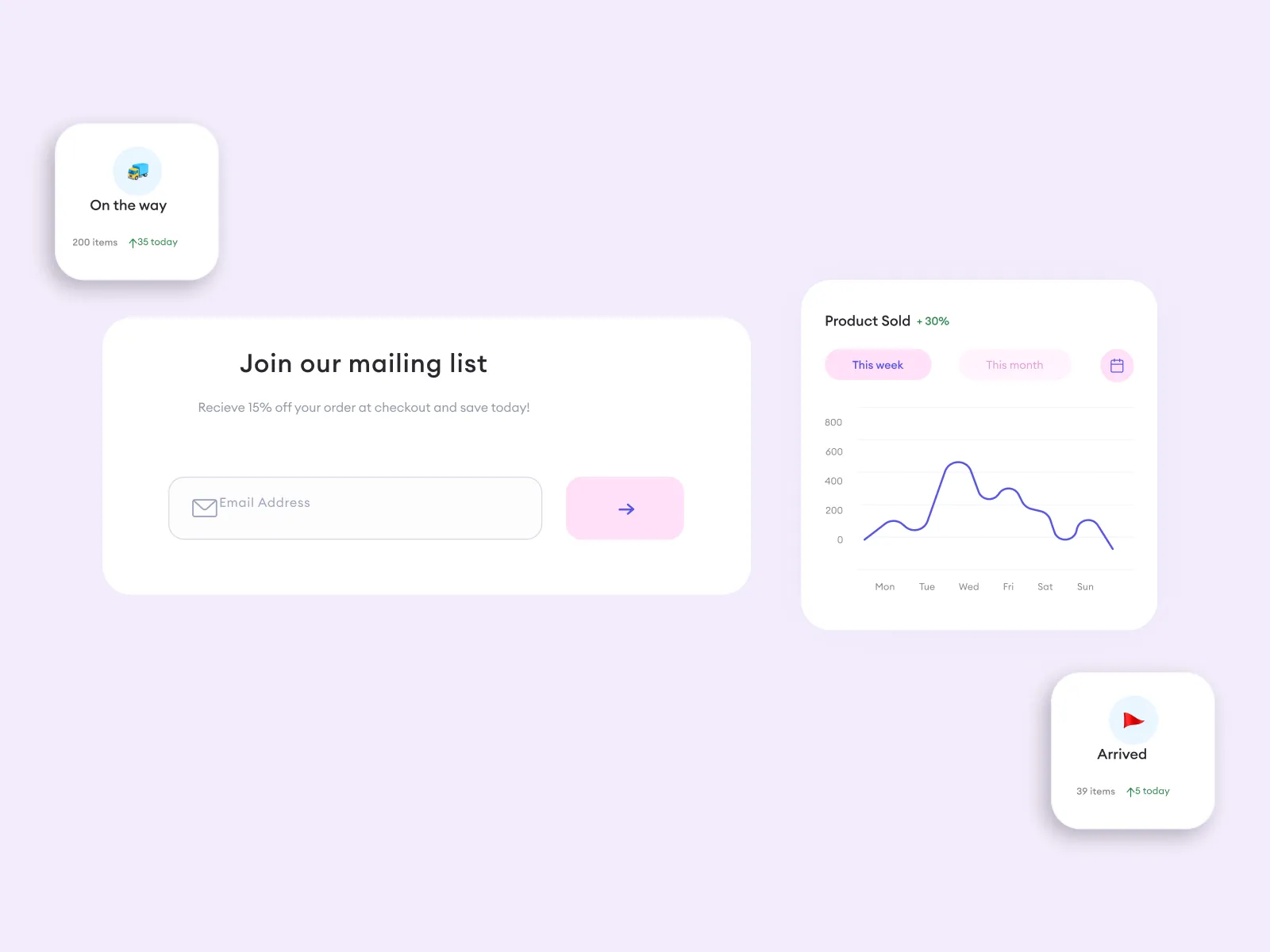 E-commerce Components UI Kit for Figma and Adobe XD No 2