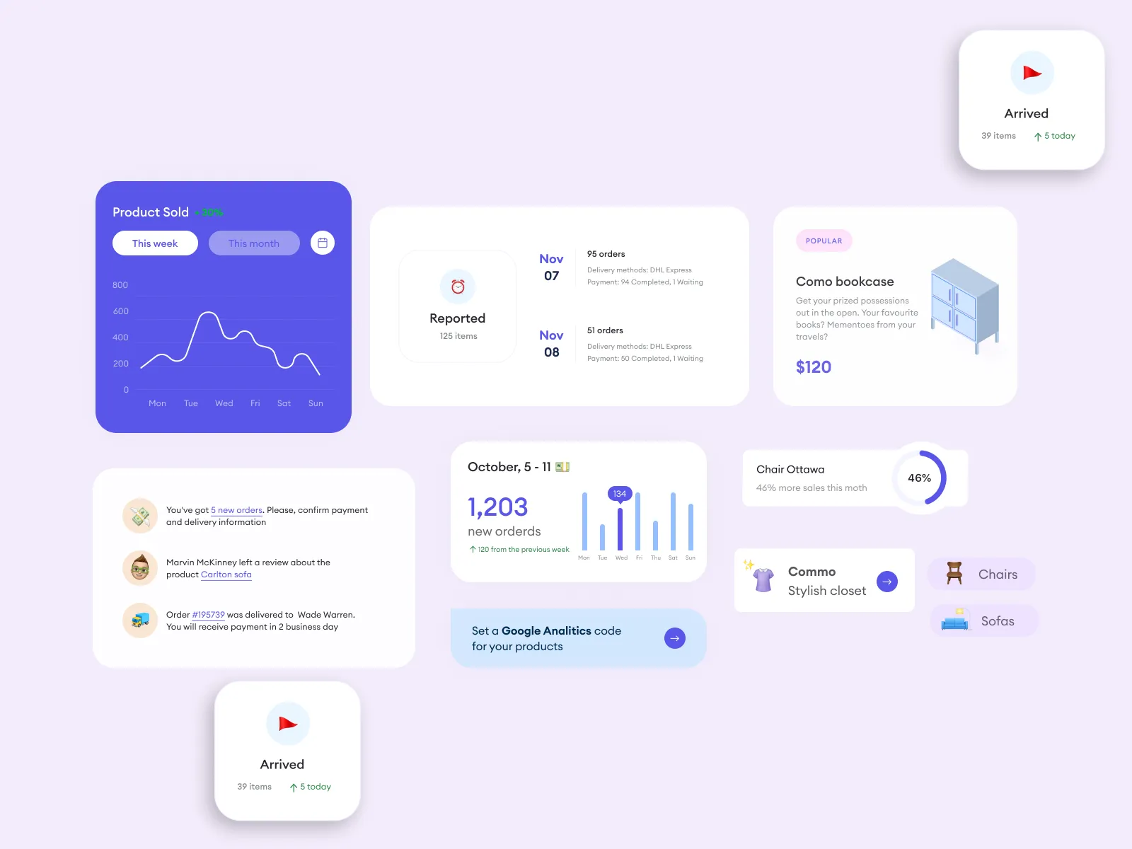 E-commerce Components UI Kit for Figma and Adobe XD No 4