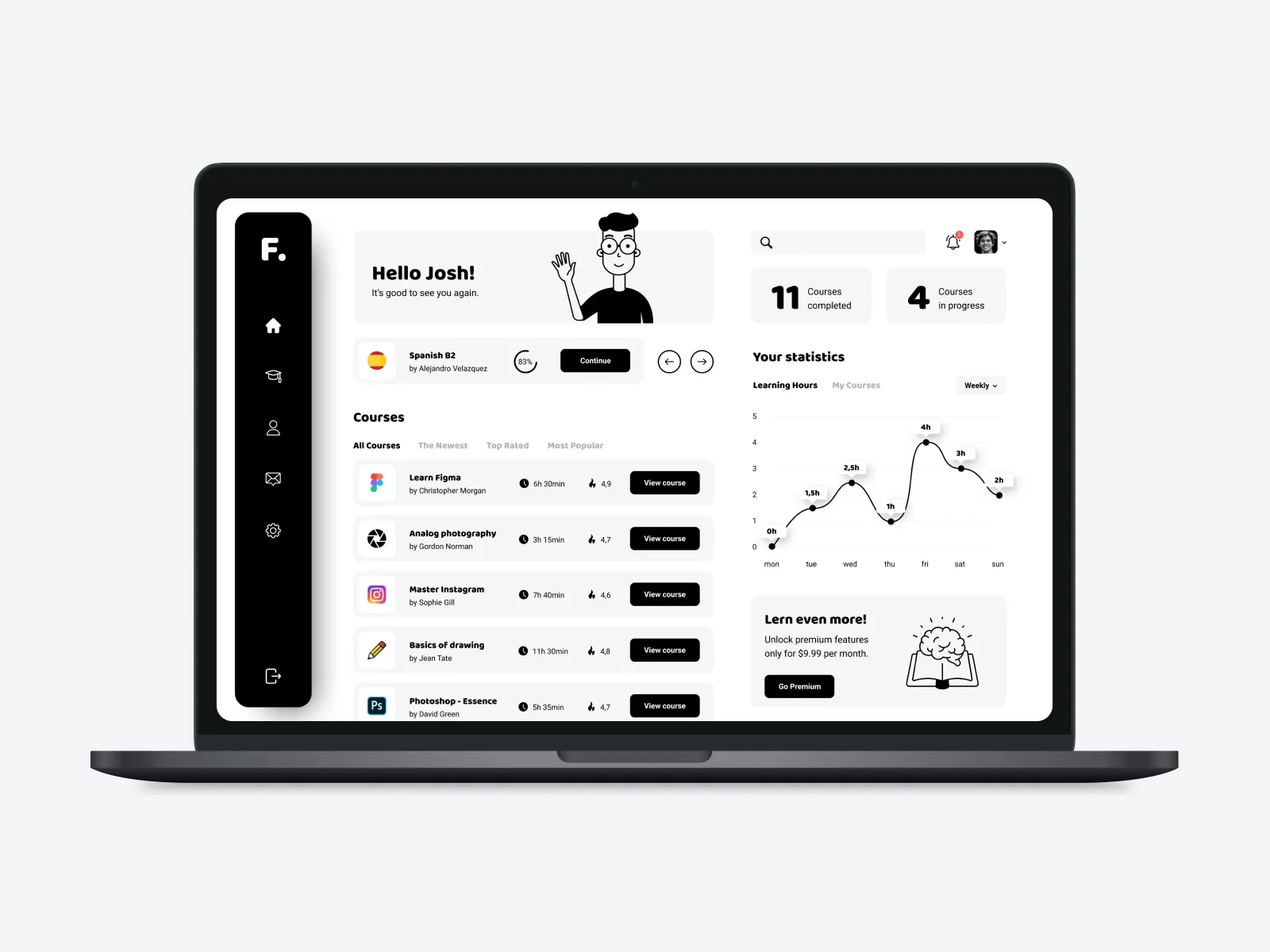 E-Learning UI Kit for Figma and Adobe XD No 2