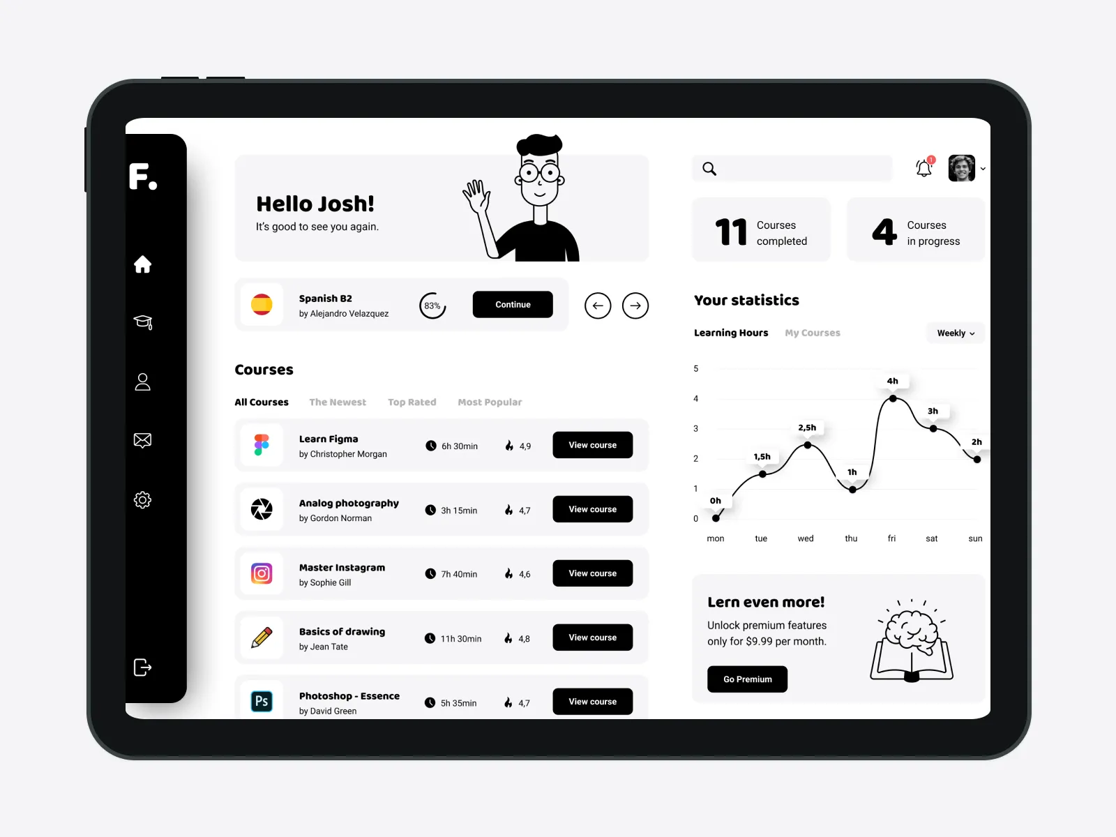 E-Learning UI Kit for Figma and Adobe XD No 4