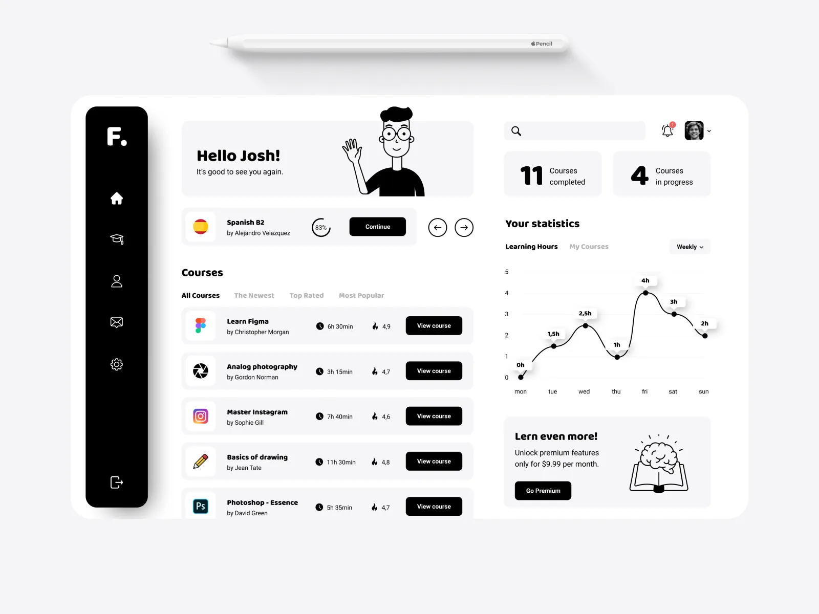 E-Learning UI Kit for Figma and Adobe XD No 4