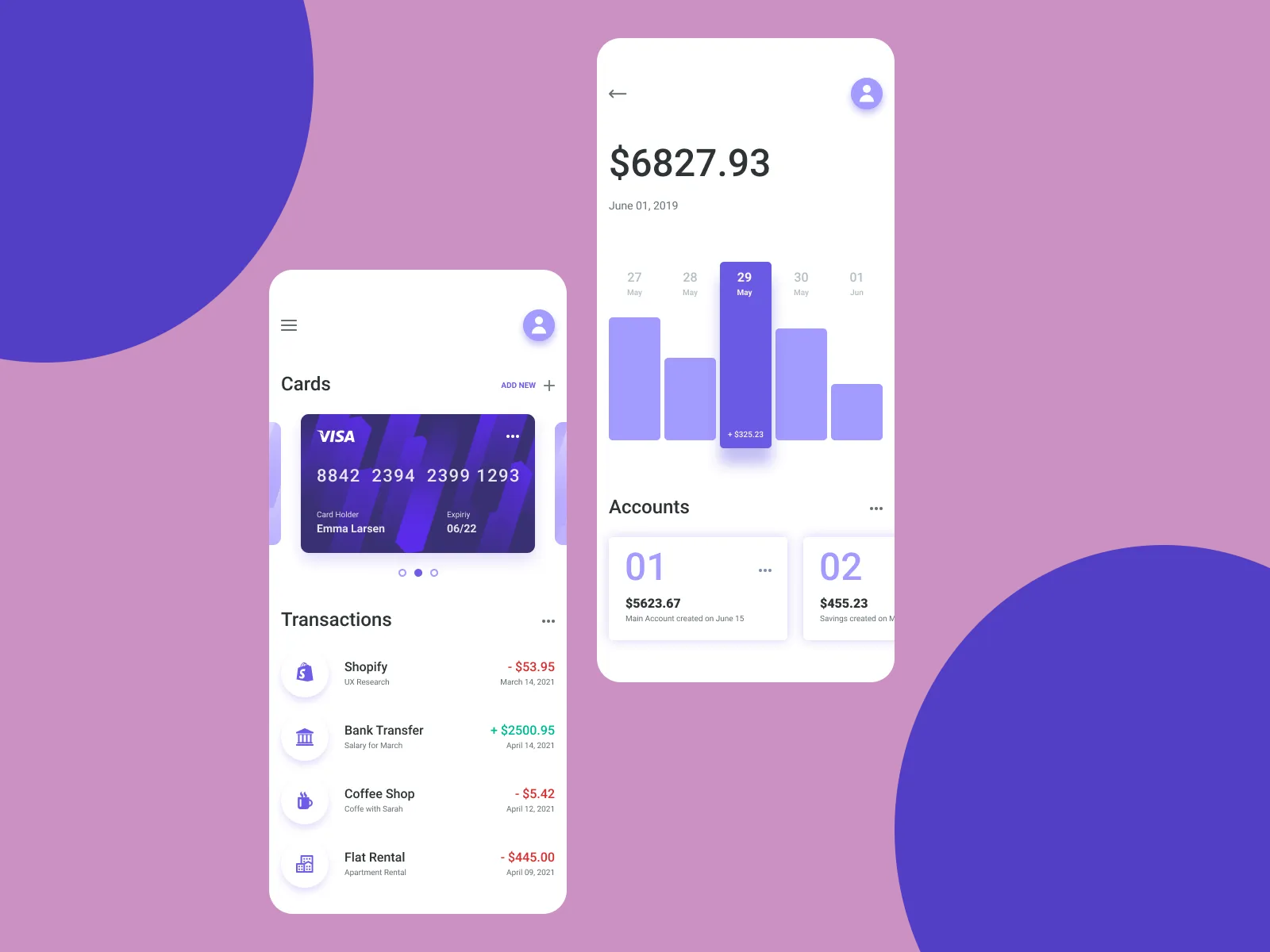Finance Mobile App UI Kit for Figma and Adobe XD No 2