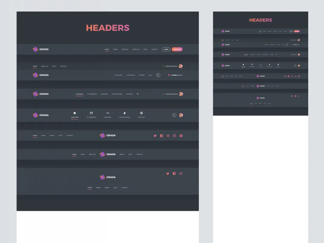 Grada Free Figma UI Kit for Figma and Adobe XD