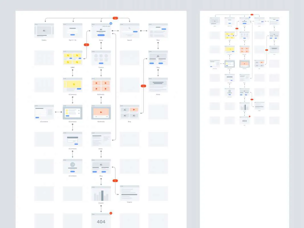 Greyhound - Free Flowchart Kit for Figma and Adobe XD