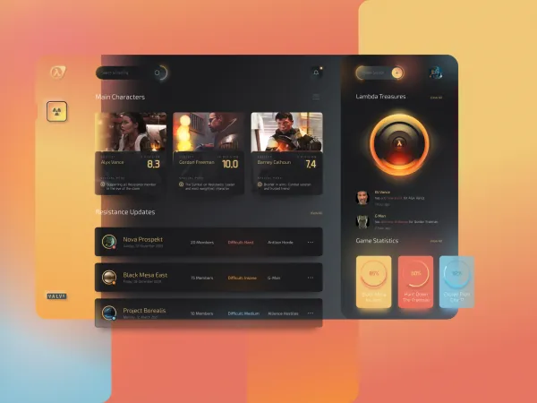 Half-Life Dashboard for Figma and Adobe XD