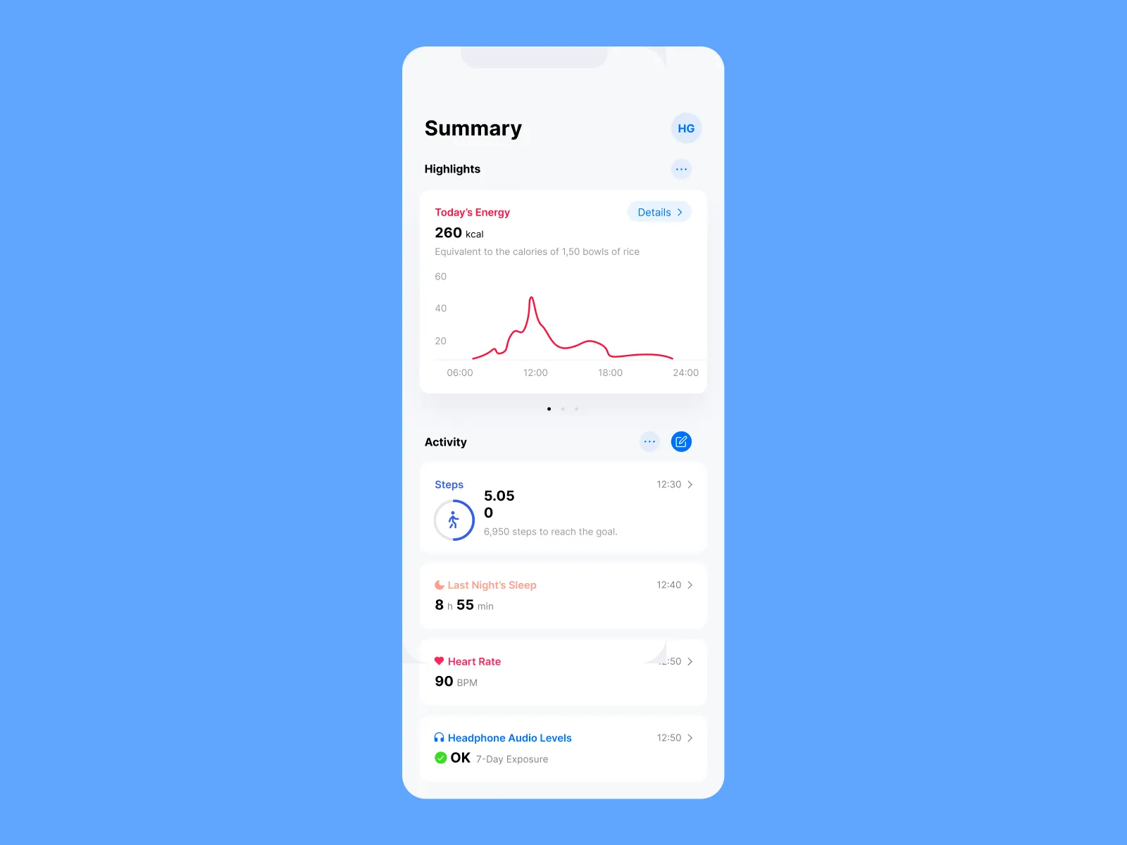 Health App UI Kit for Figma and Adobe XD No 4