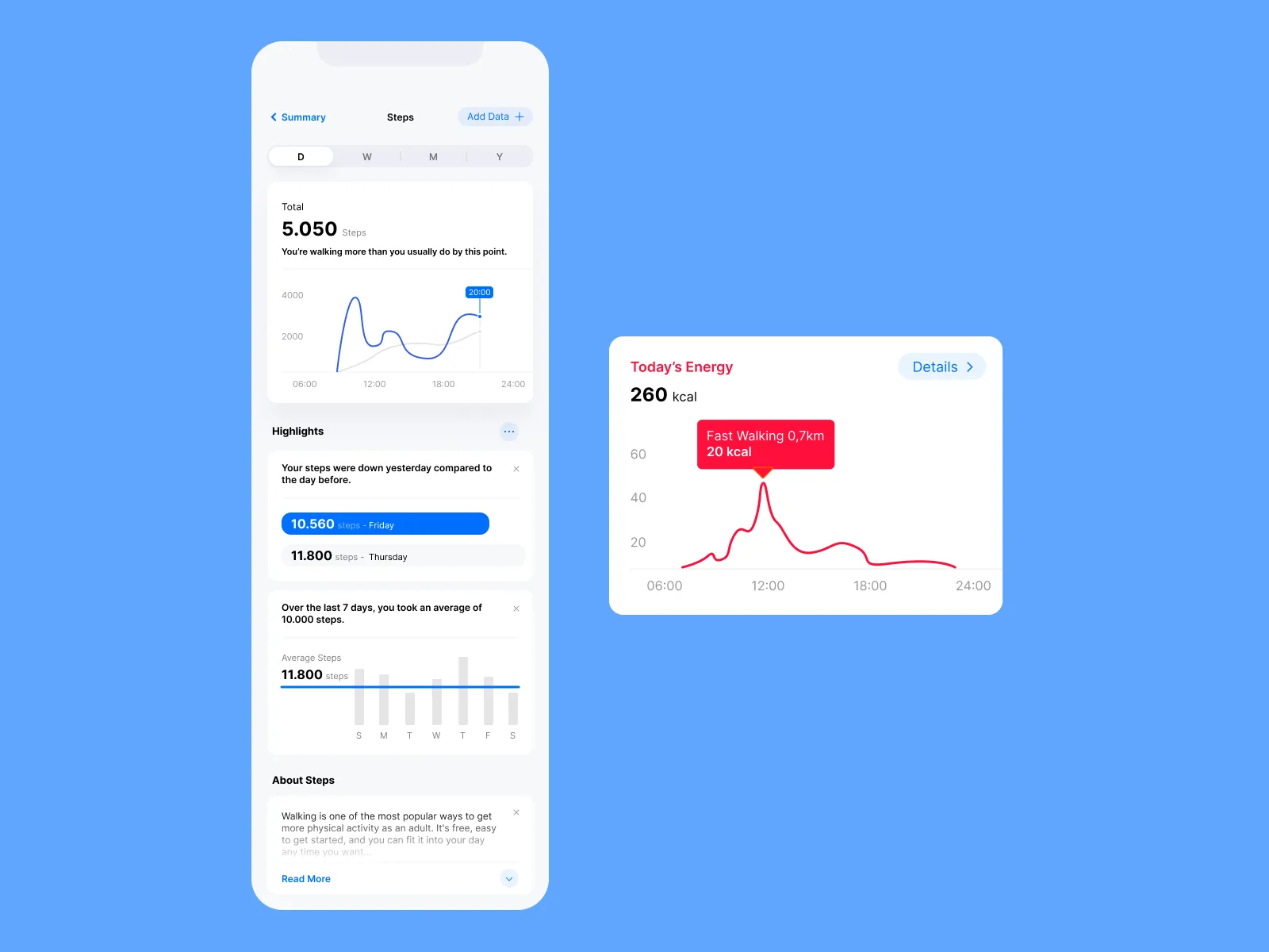 Health App UI Kit for Figma and Adobe XD No 5