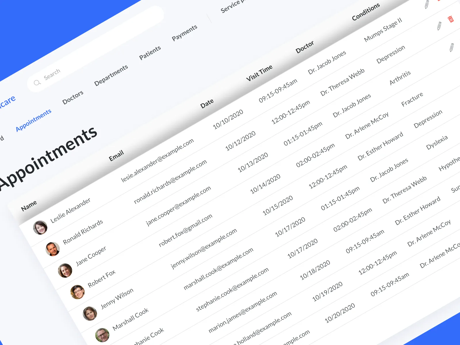 Healthcare UI Kit for Figma and Adobe XD No 2