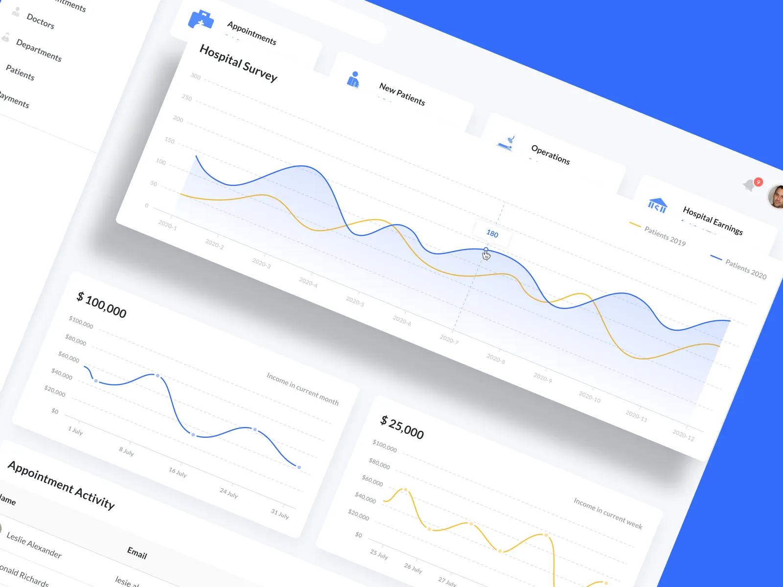 Healthcare UI Kit for Figma and Adobe XD No 4