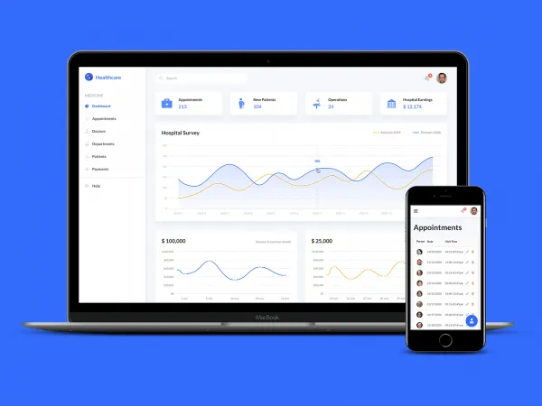Healthcare UI Kit for Figma and Adobe XD