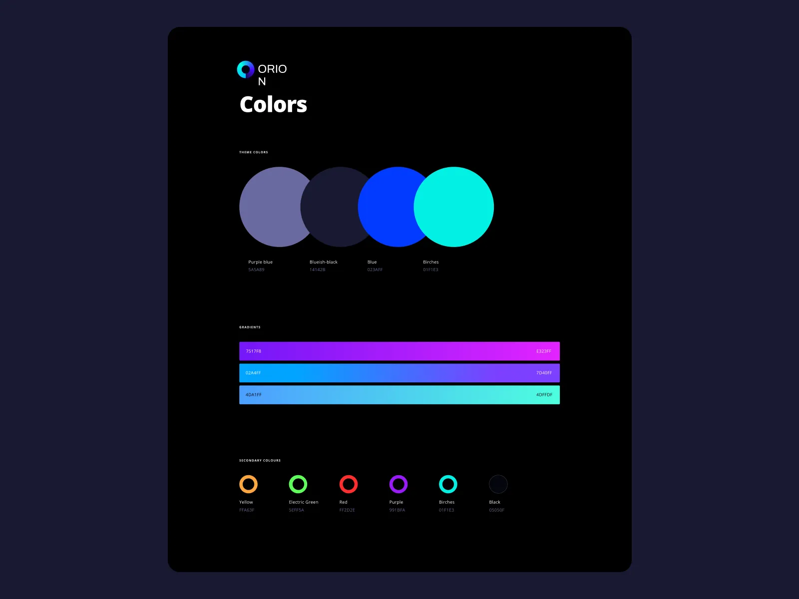 Interactive Visualization of Statics for Figma and Adobe XD No 4