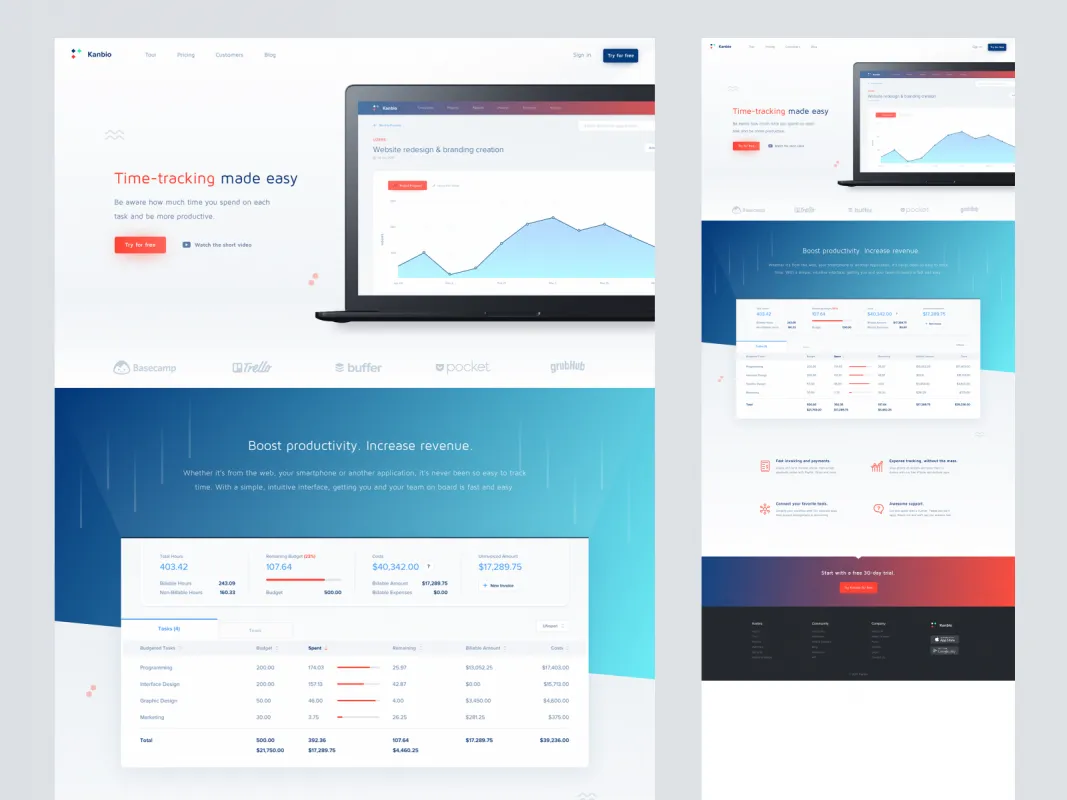 Kanbio Landing Page for Figma and Adobe XD