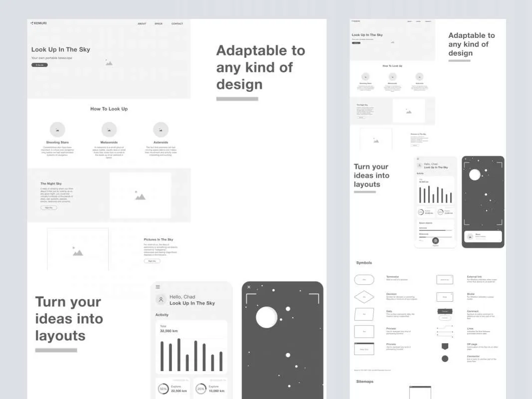 Kemuri Wireframe Ui Kit for Figma and Adobe XD