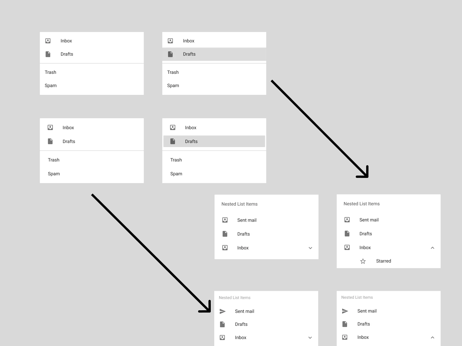 Material React Components UI Kit for Figma and Adobe XD No 4