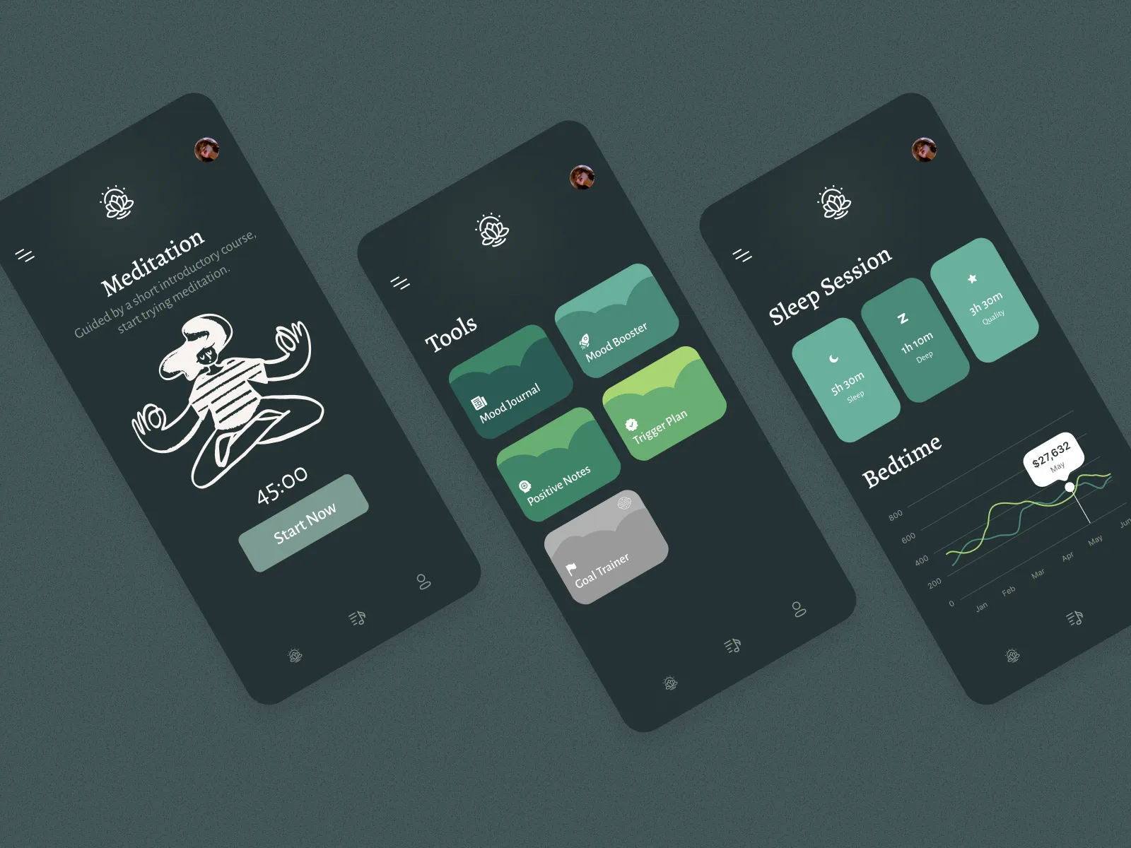Medic Meditation App for Figma and Adobe XD No 4