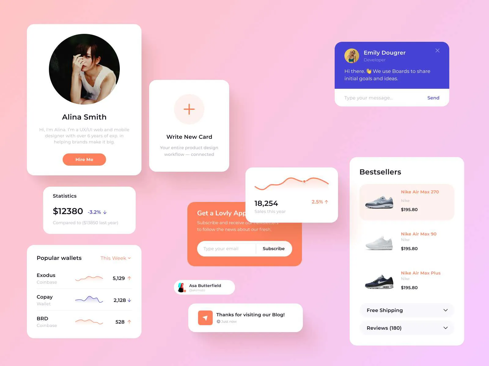Minimal and Clean UI Elements for Figma and Adobe XD No 2
