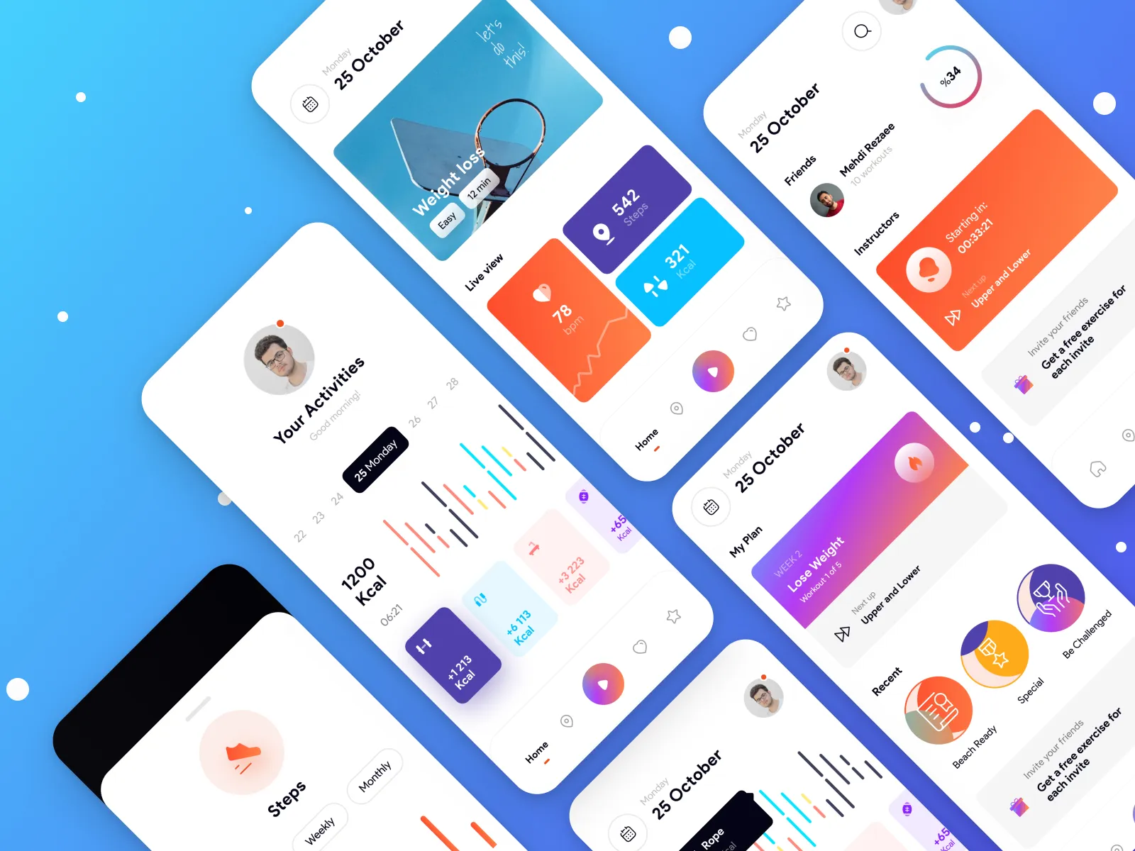 Mobile Banking UI Kit for Figma and Adobe XD No 4