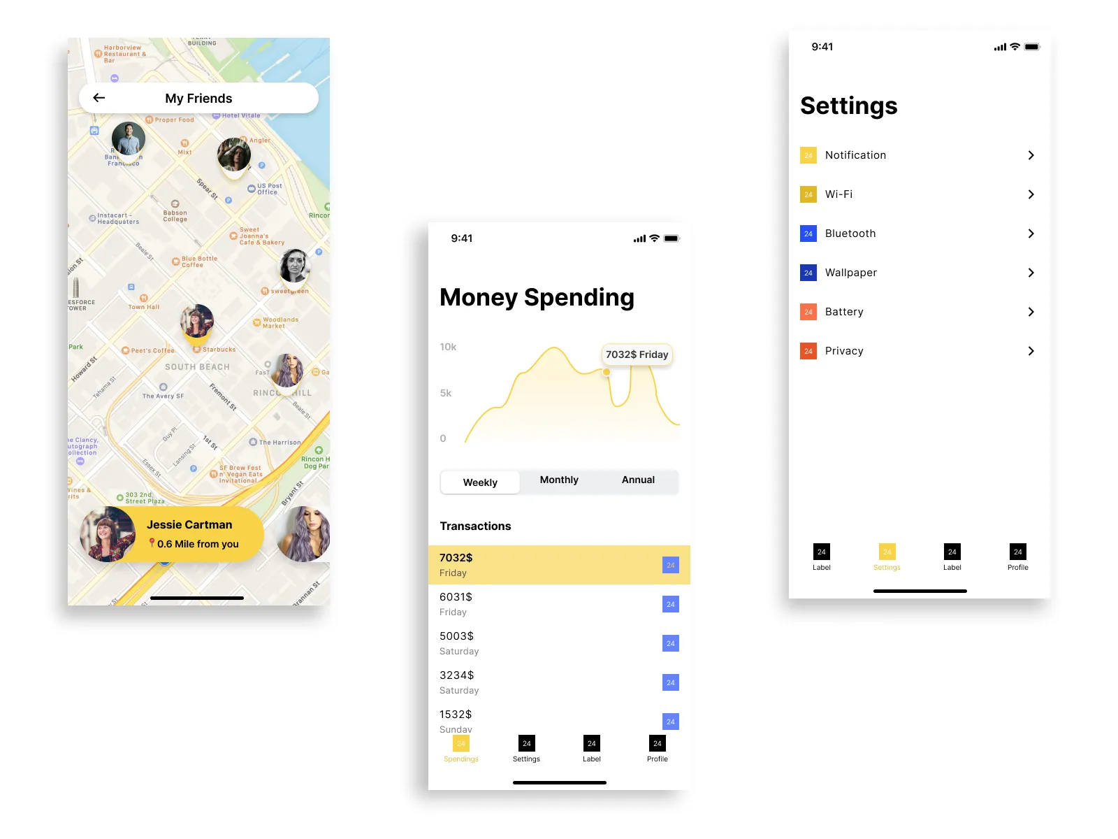 Mobile Design System Starter UI Kit for Figma and Adobe XD No 5