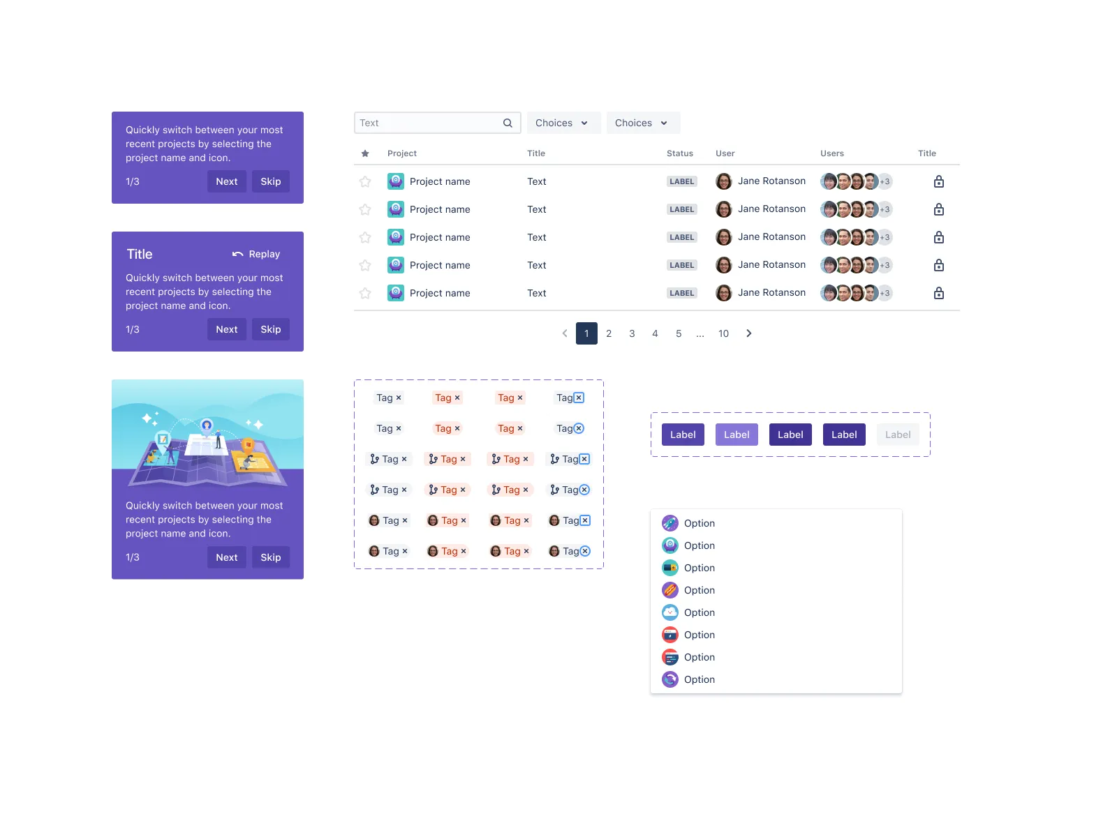 Molecular Components Pack for Figma and Adobe XD No 2