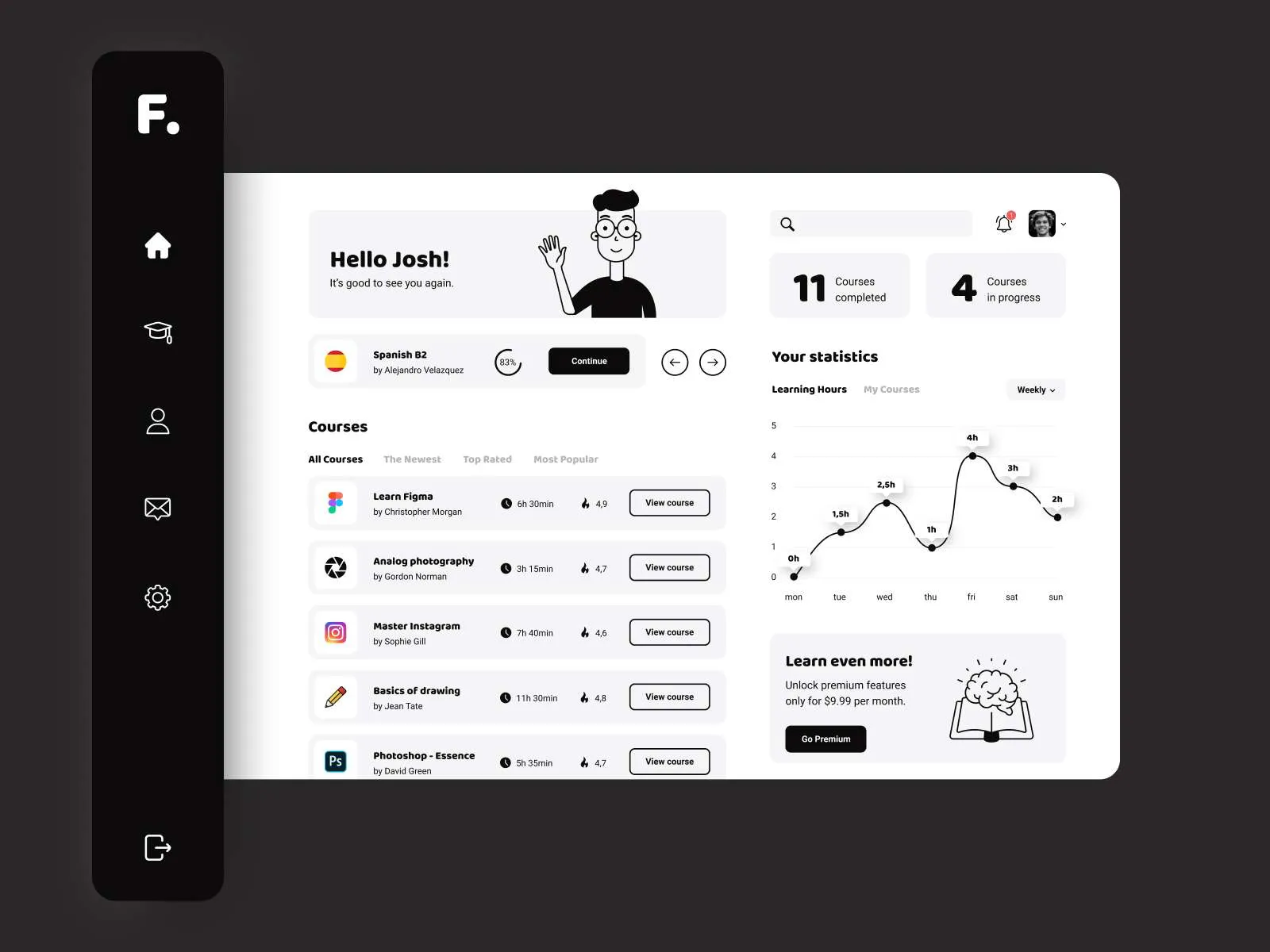 Online Course for Figma and Adobe XD No 2