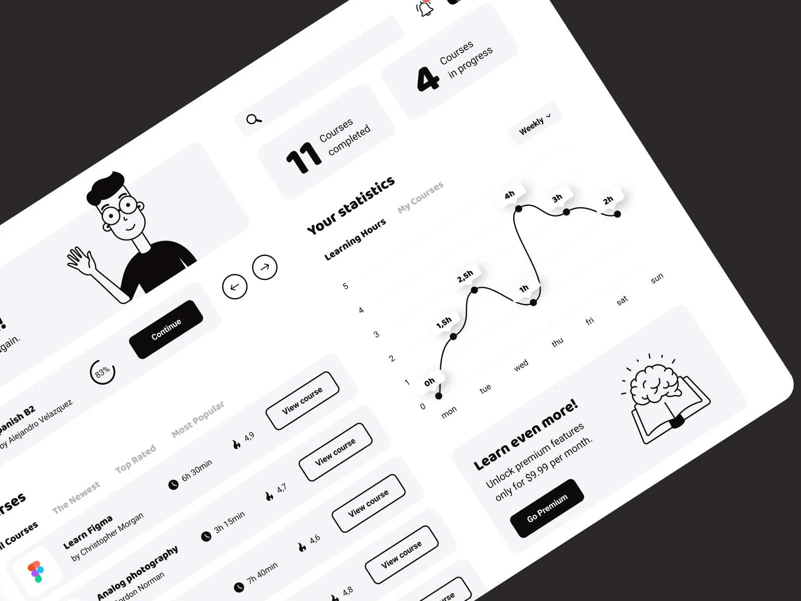 Online Course for Figma and Adobe XD No 4