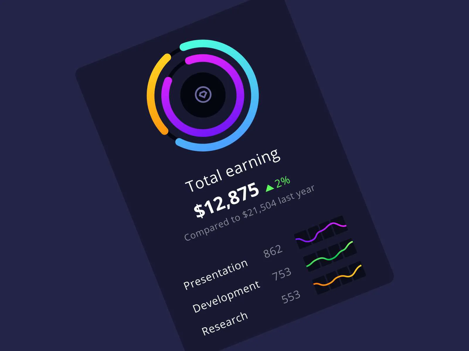 Orion UI Kit for Figma and Adobe XD No 4